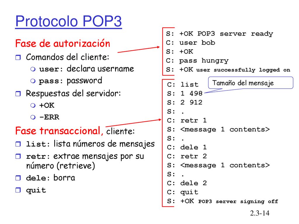 Protocolo POP3 Fase de autorización C: list
