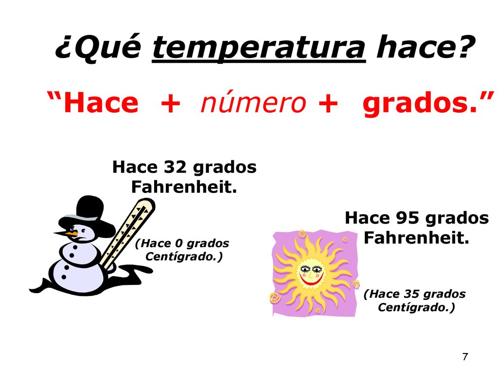 ¿Qué temperatura hace Hace + número grados. Hace 32 grados