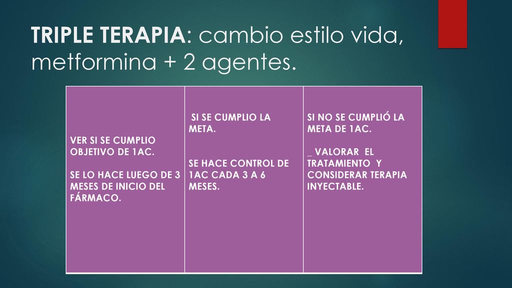 TRIPLE TERAPIA: cambio estilo vida, metformina + 2 agentes.