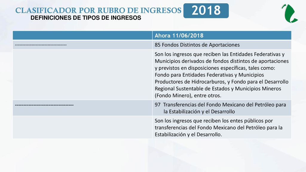 CLASIFICADOR POR RUBRO DE INGRESOS DEFINICIONES DE TIPOS DE INGRESOS