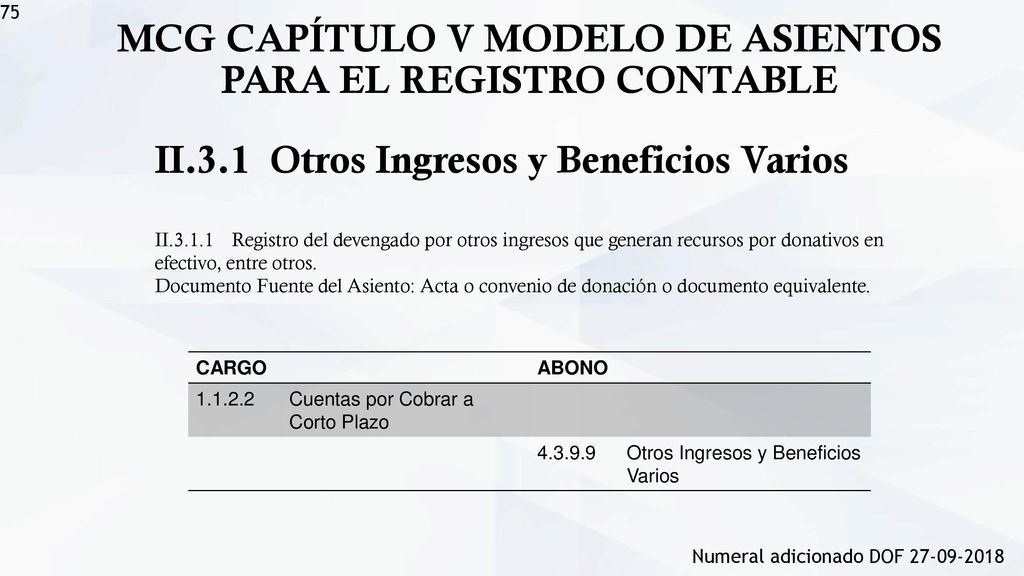 MCG CAPÍTULO V MODELO DE ASIENTOS PARA EL REGISTRO CONTABLE