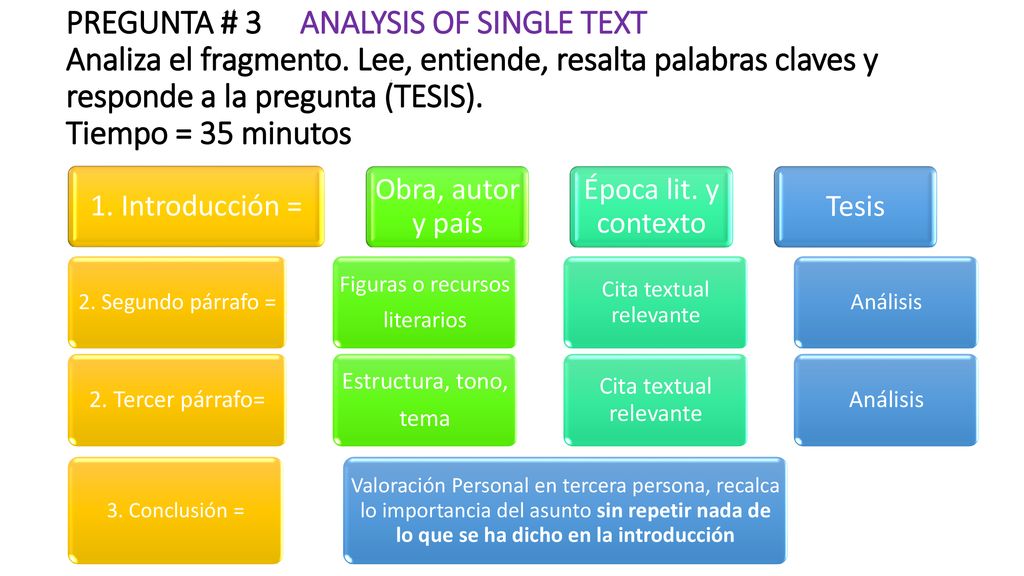 PREGUNTA # 3 ANALYSIS OF SINGLE TEXT Analiza el fragmento