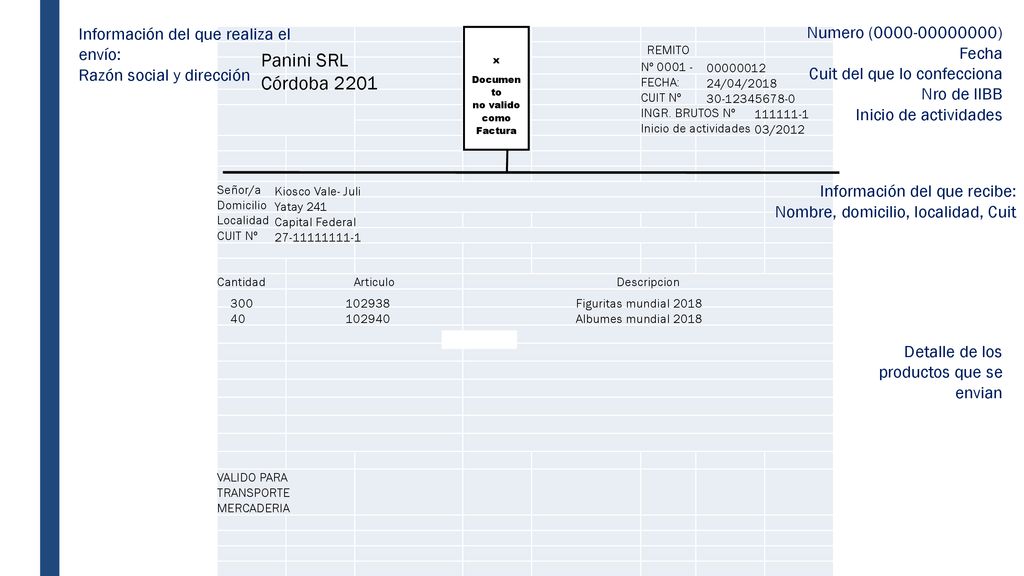 Panini SRL Córdoba 2201 Información del que realiza el envío: