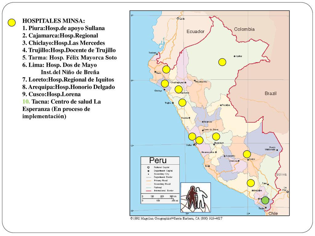 HOSPITALES MINSA: 1. Piura:Hosp.de apoyo Sullana. 2. Cajamarca:Hosp.Regional. 3. Chiclayo:Hosp.Las Mercedes.