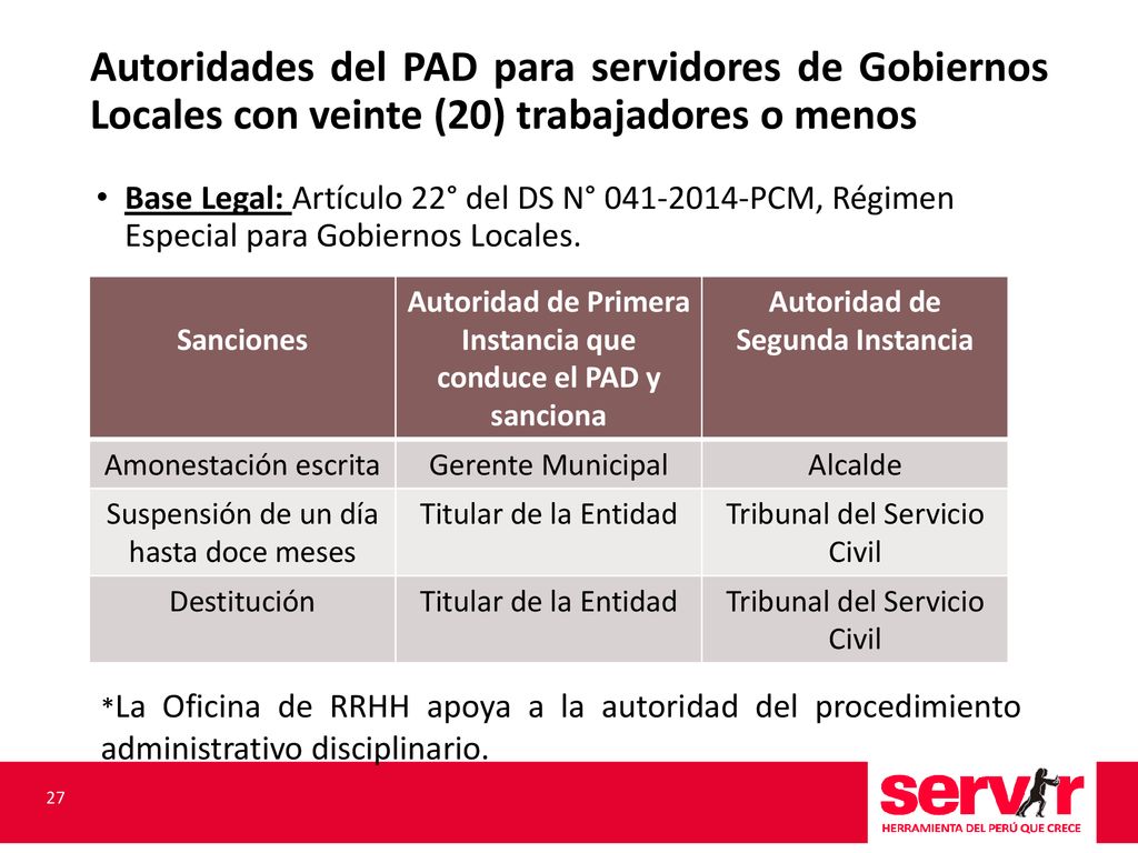 Autoridades del PAD para servidores de Gobiernos Locales con veinte (20) trabajadores o menos