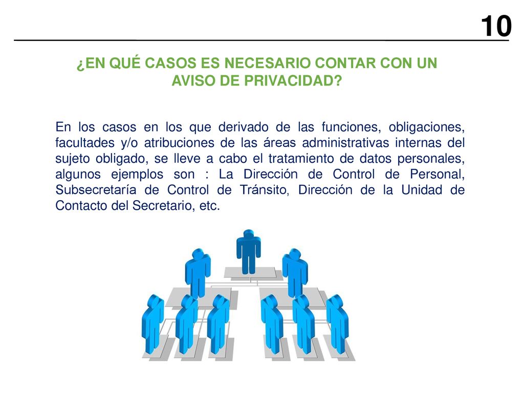 ¿En qué casos es necesario contar con un aviso de privacidad