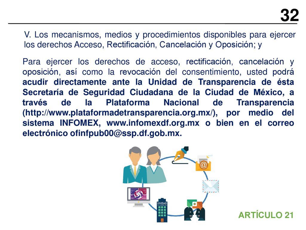 32 V. Los mecanismos, medios y procedimientos disponibles para ejercer los derechos Acceso, Rectificación, Cancelación y Oposición; y.