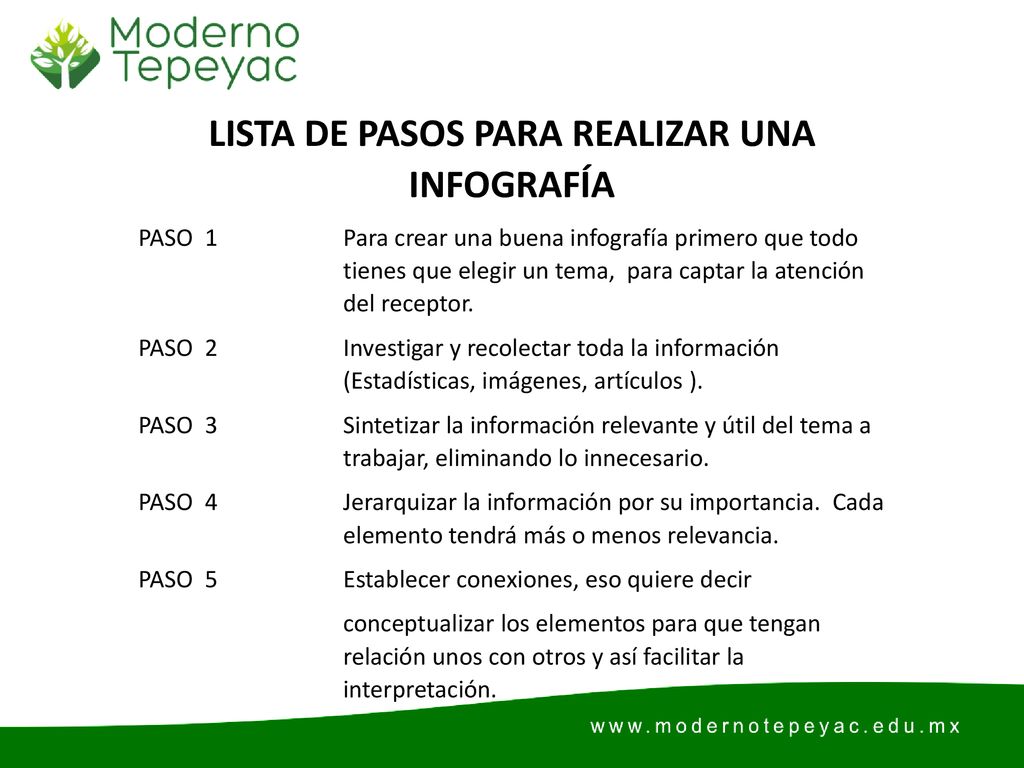 LISTA DE PASOS PARA REALIZAR UNA INFOGRAFÍA