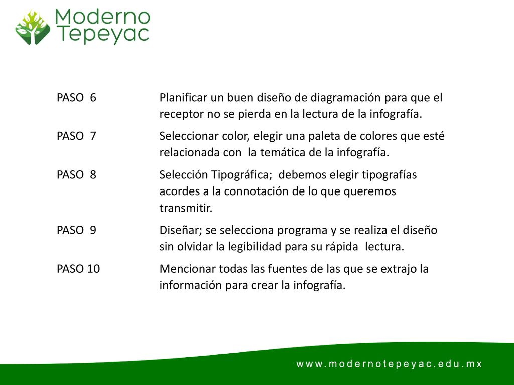 PASO 6 Planificar un buen diseño de diagramación para que el receptor no se pierda en la lectura de la infografía.