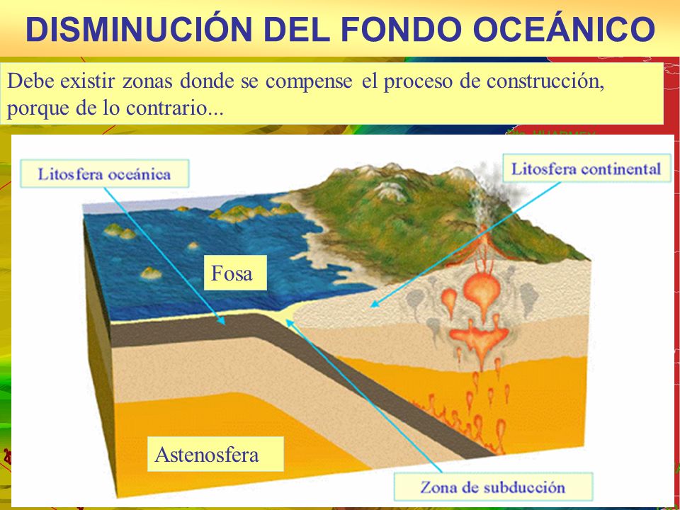 DISMINUCIÓN DEL FONDO OCEÁNICO