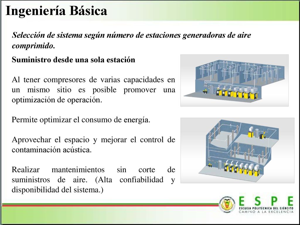 Ingeniería Básica Selección de sistema según número de estaciones generadoras de aire comprimido. Suministro desde una sola estación.