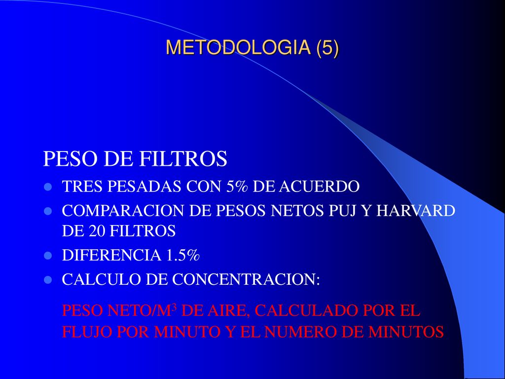 METODOLOGIA (5) PESO DE FILTROS. TRES PESADAS CON 5% DE ACUERDO. COMPARACION DE PESOS NETOS PUJ Y HARVARD DE 20 FILTROS.