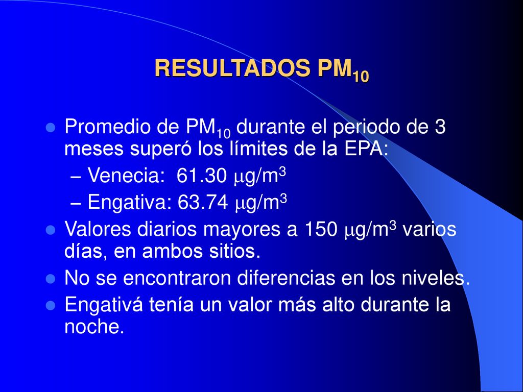 RESULTADOS PM10 Promedio de PM10 durante el periodo de 3 meses superó los límites de la EPA: Venecia: g/m3.