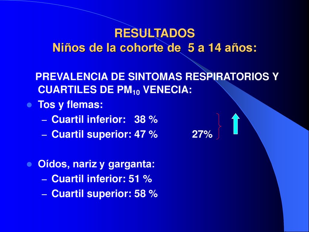 RESULTADOS Niños de la cohorte de 5 a 14 años: