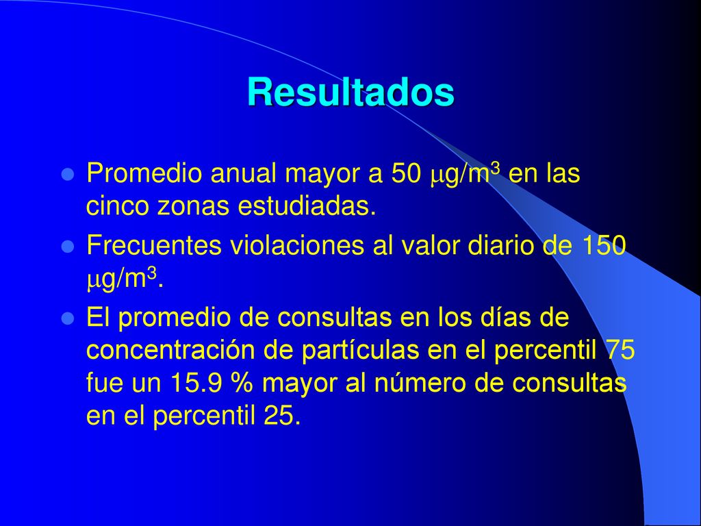 Resultados Promedio anual mayor a 50 g/m3 en las cinco zonas estudiadas. Frecuentes violaciones al valor diario de 150 g/m3.