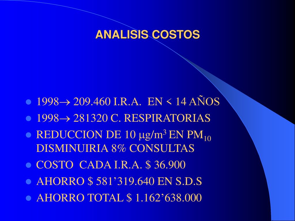 ANALISIS COSTOS 1998 I.R.A. EN < 14 AÑOS. 1998 C. RESPIRATORIAS. REDUCCION DE 10 g/m3 EN PM10 DISMINUIRIA 8% CONSULTAS.