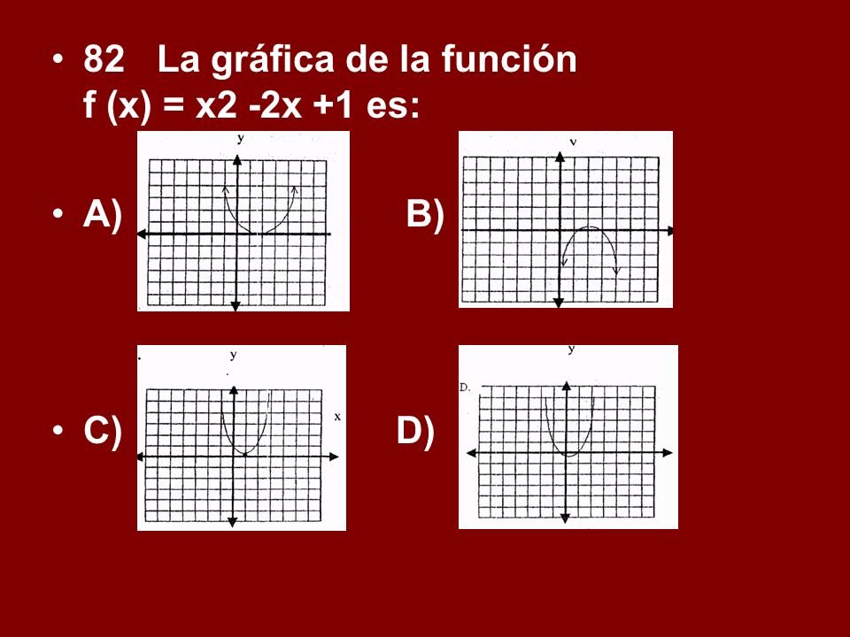 82 La gráfica de la función f (x) = x2 -2x +1 es: