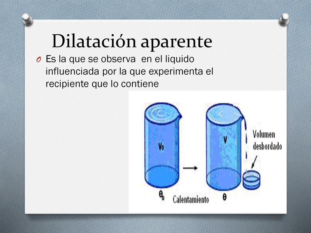 Dilatación aparente Es la que se observa en el liquido influenciada por la que experimenta el recipiente que lo contiene.