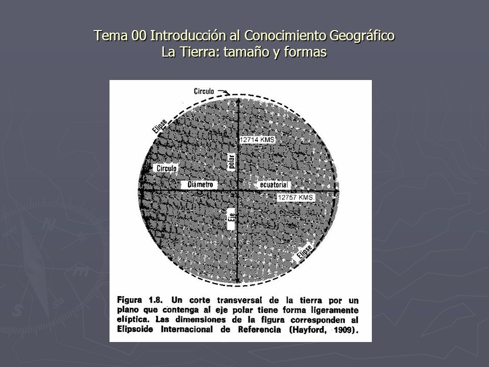 Tema 00 Introducción al Conocimiento Geográfico La Tierra: tamaño y formas