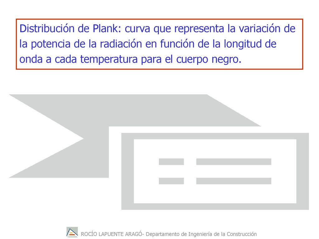 Distribución de Plank: curva que representa la variación de la potencia de la radiación en función de la longitud de onda a cada temperatura para el cuerpo negro.