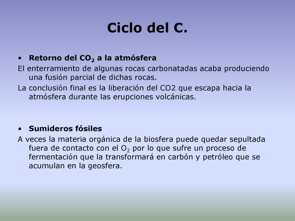 Ciclo del C. Retorno del CO2 a la atmósfera