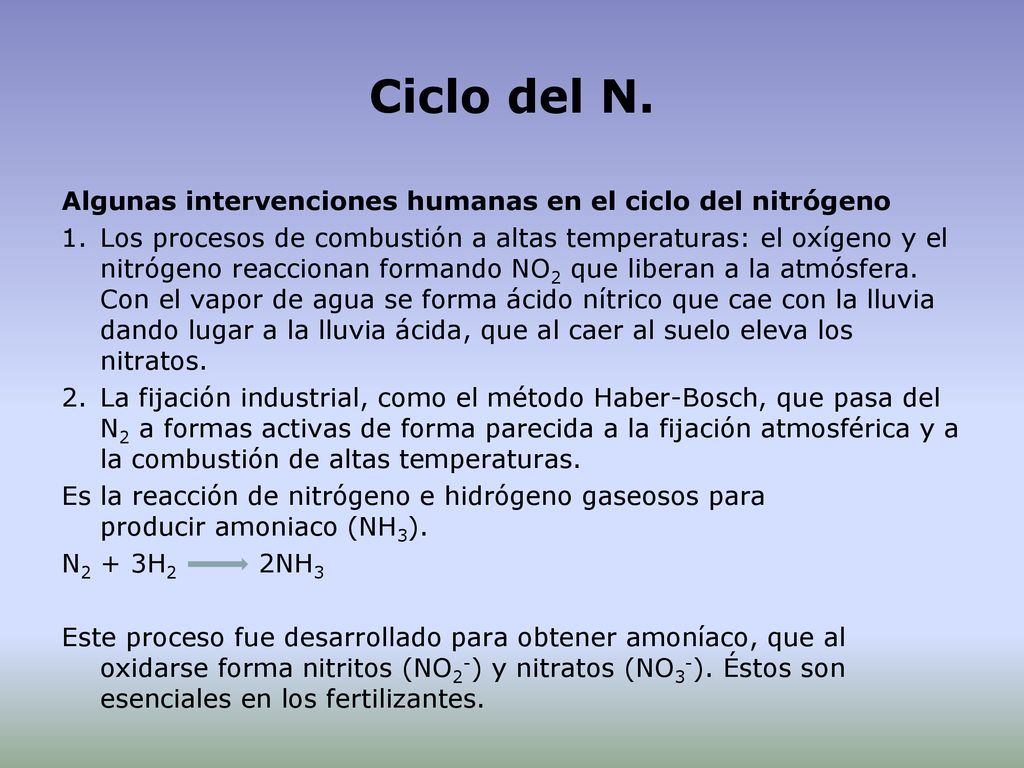 Ciclo del N. Algunas intervenciones humanas en el ciclo del nitrógeno