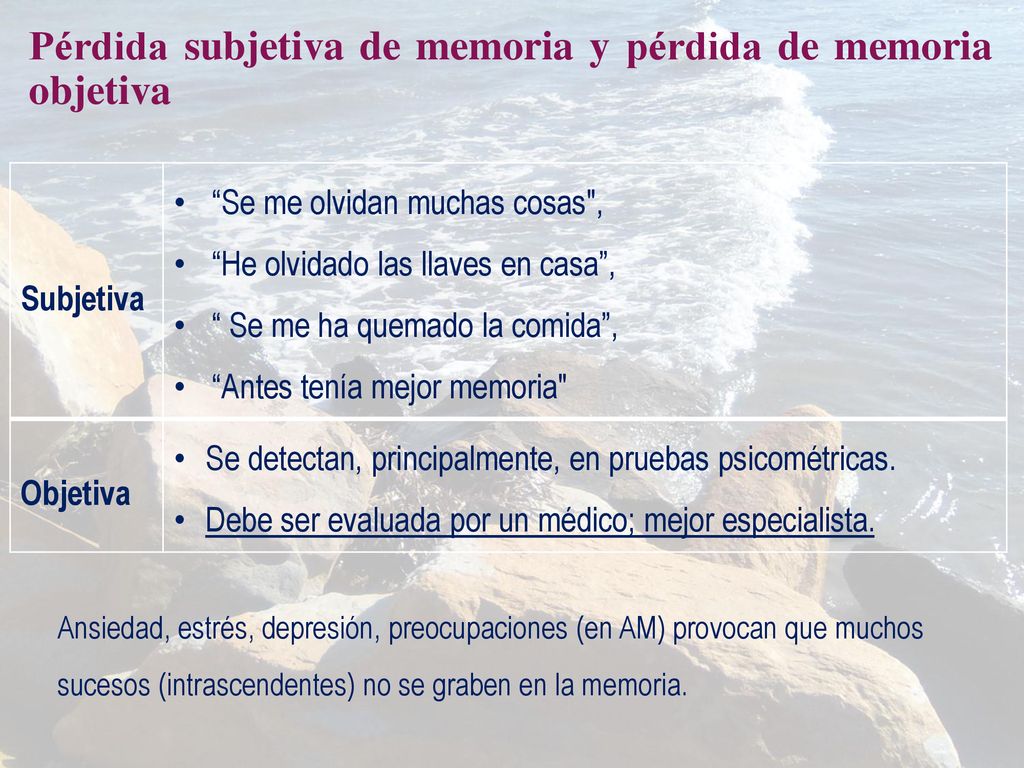 Pérdida subjetiva de memoria y pérdida de memoria objetiva