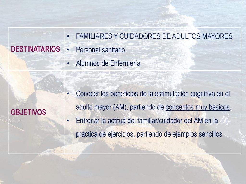 DESTINATARIOS FAMILIARES Y CUIDADORES DE ADULTOS MAYORES. Personal sanitario. Alumnos de Enfermería.