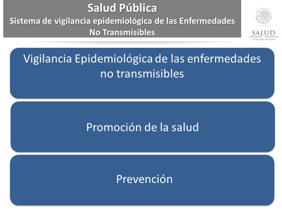 Vigilancia Epidemiológica de las enfermedades no transmisibles