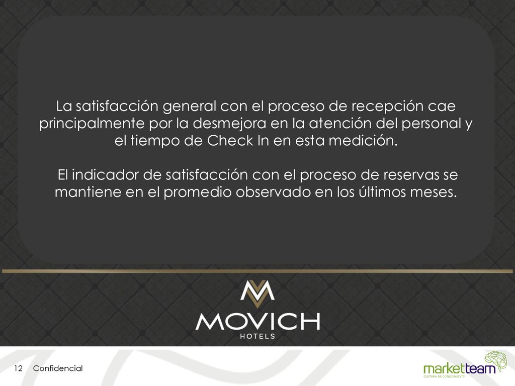 La satisfacción general con el proceso de recepción cae principalmente por la desmejora en la atención del personal y el tiempo de Check In en esta medición.