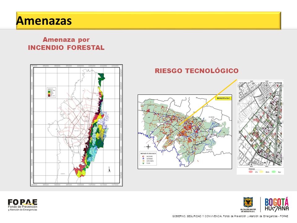 Amenazas Amenaza por INCENDIO FORESTAL RIESGO TECNOLÓGICO
