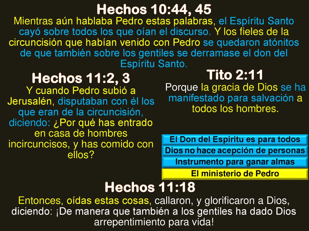 Hechos 10:44, 45 Tito 2:11 Hechos 11:2, 3 Hechos 11:18