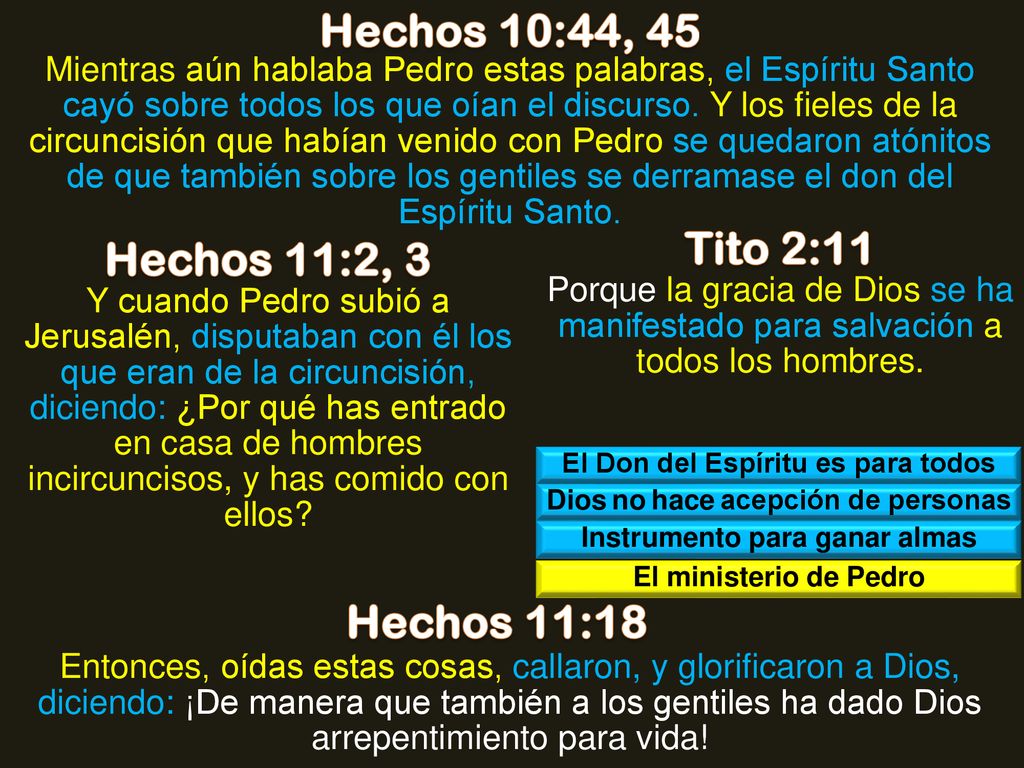Hechos 10:44, 45 Tito 2:11 Hechos 11:2, 3 Hechos 11:18