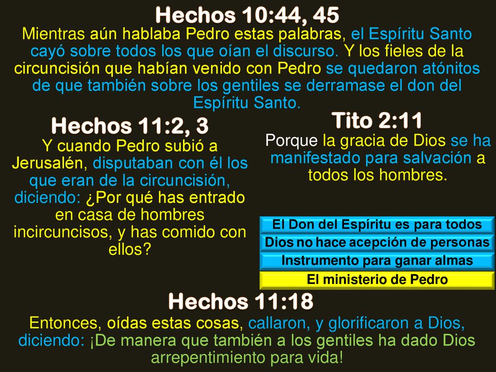 Hechos 10:44, 45 Tito 2:11 Hechos 11:2, 3 Hechos 11:18