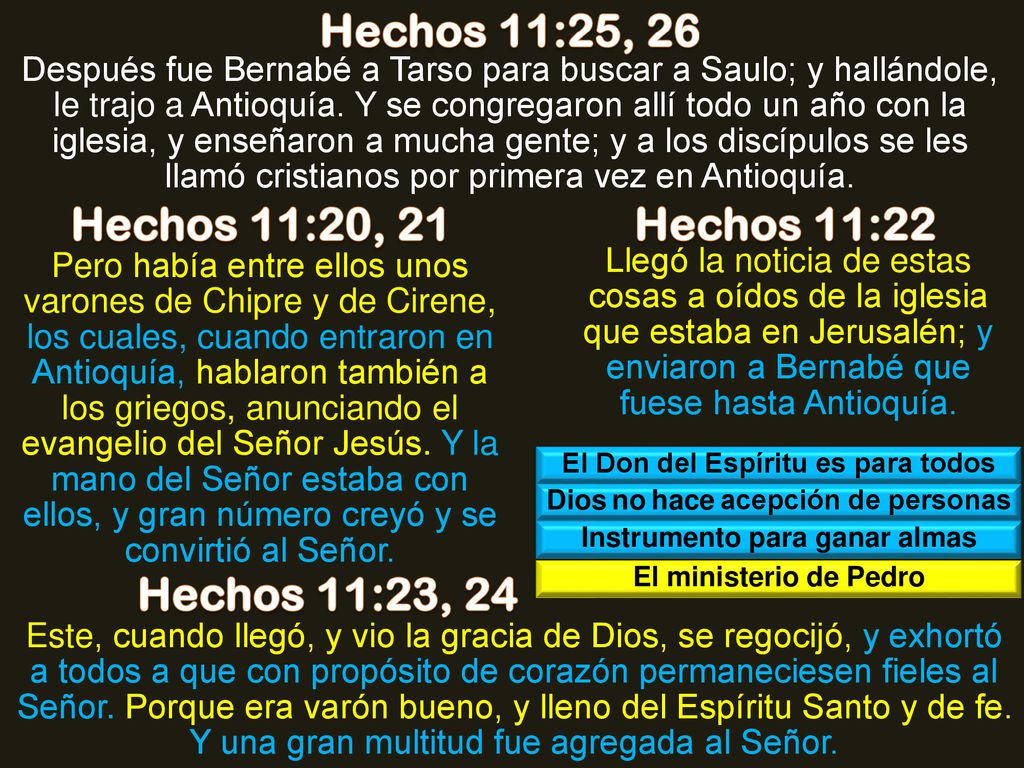 Hechos 11:25, 26 Hechos 11:20, 21 Hechos 11:22 Hechos 11:23, 24