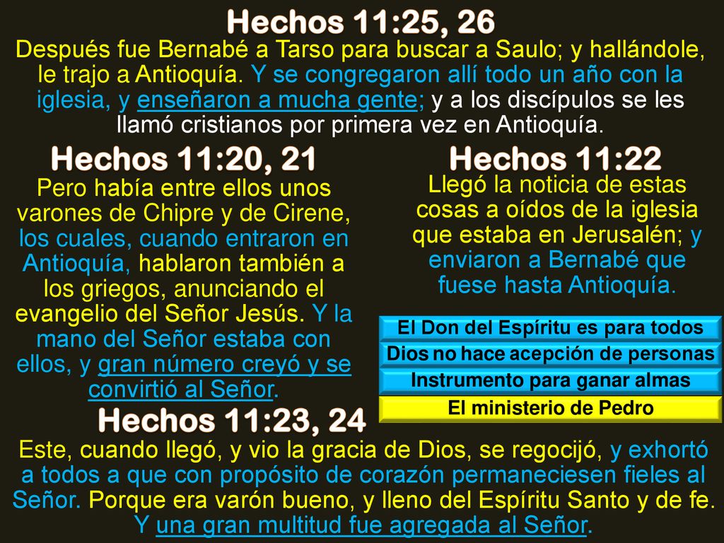 Hechos 11:25, 26 Hechos 11:20, 21 Hechos 11:22 Hechos 11:23, 24