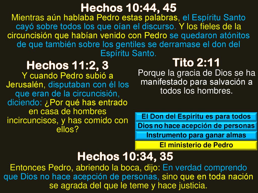 Hechos 10:44, 45 Tito 2:11 Hechos 11:2, 3 Hechos 10:34, 35