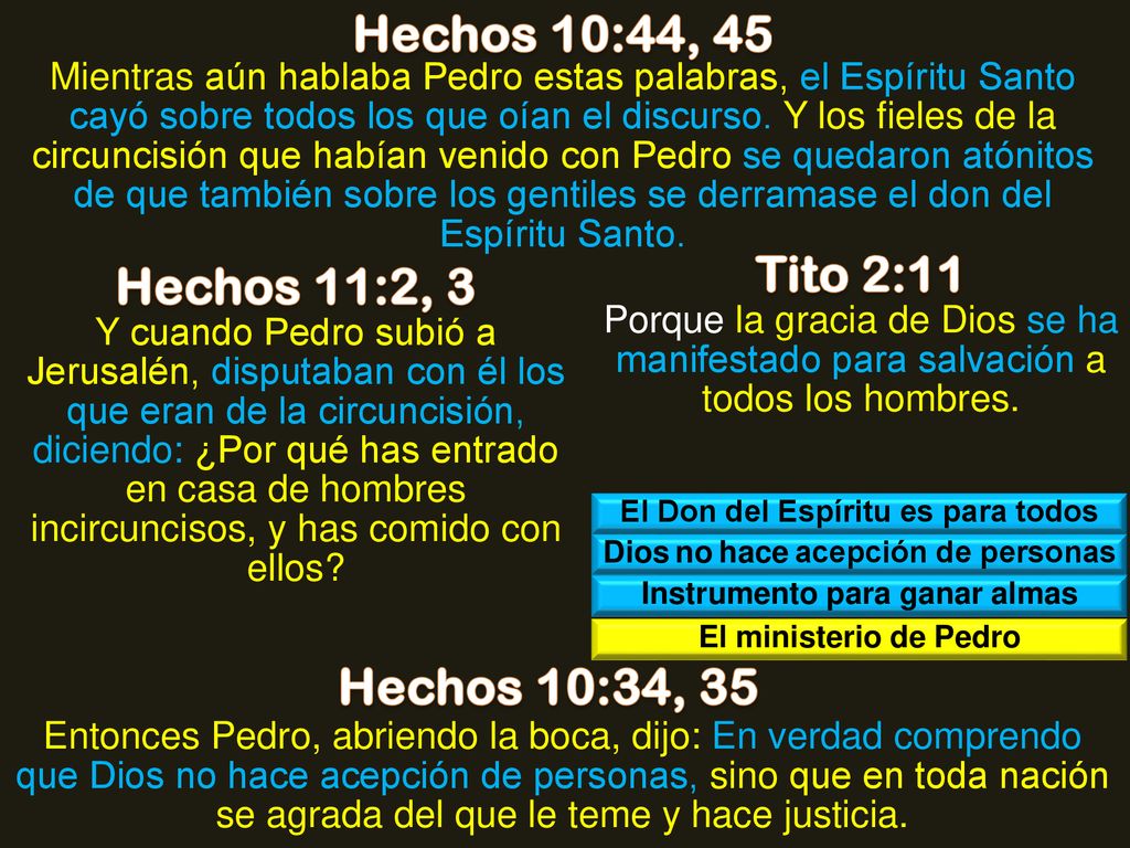 Hechos 10:44, 45 Tito 2:11 Hechos 11:2, 3 Hechos 10:34, 35