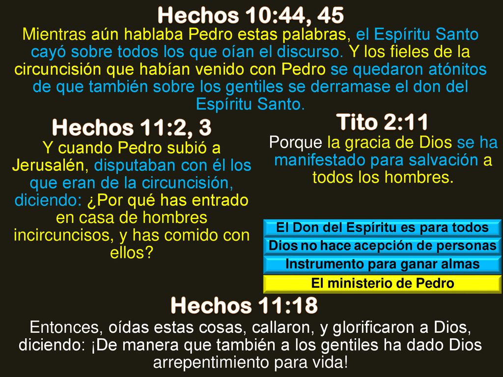 Hechos 10:44, 45 Tito 2:11 Hechos 11:2, 3 Hechos 11:18