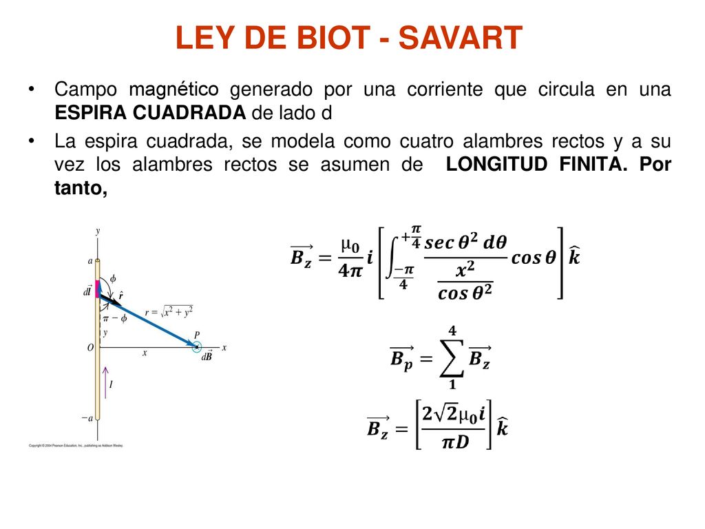 LEY DE BIOT - SAVART Campo magnético generado por una corriente que circula en una ESPIRA CUADRADA de lado d.