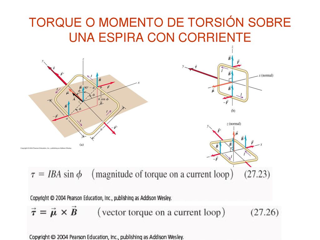 TORQUE O MOMENTO DE TORSIÓN SOBRE UNA ESPIRA CON CORRIENTE