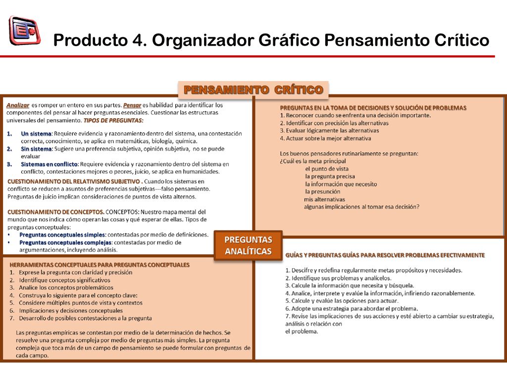Producto 4. Organizador Gráfico Pensamiento Crítico