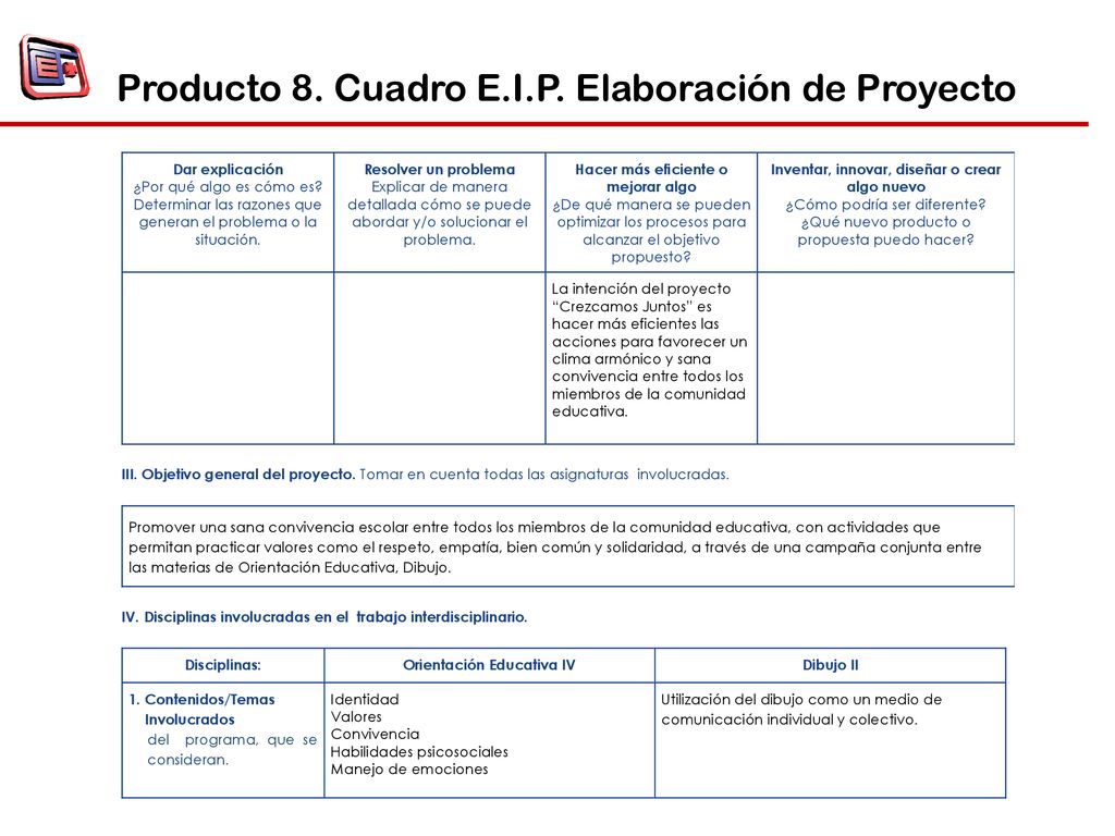 Producto 8. Cuadro E.I.P. Elaboración de Proyecto