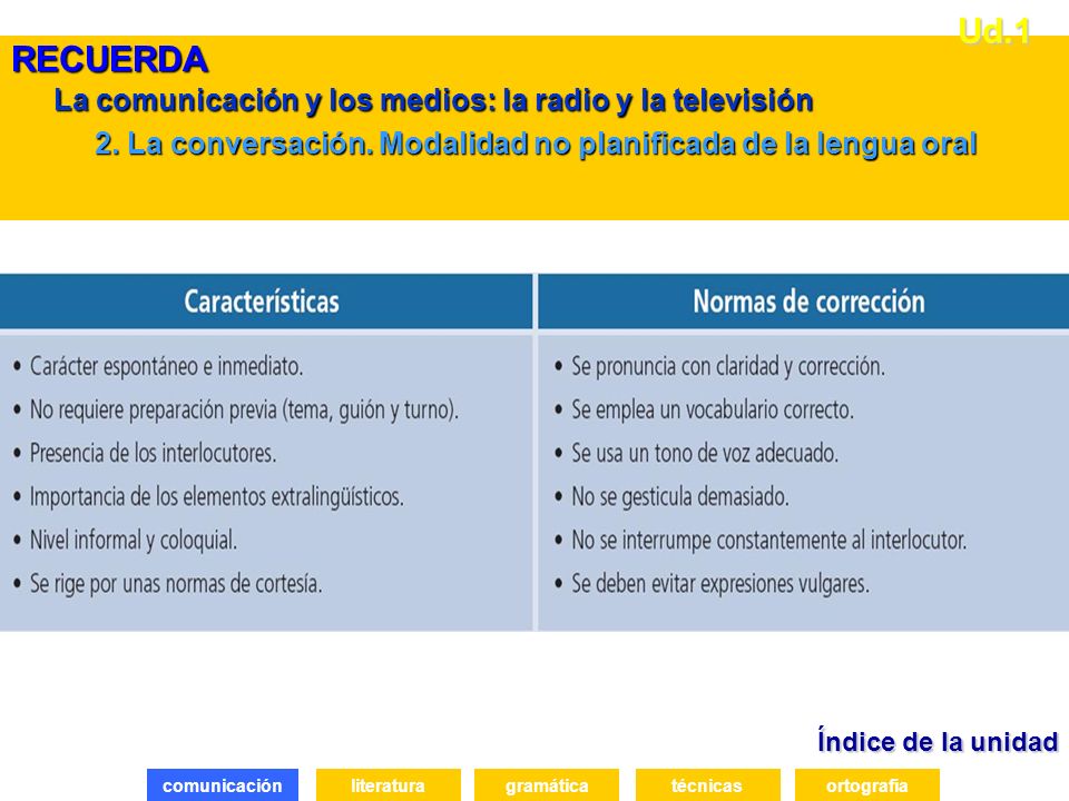La comunicación y los medios: la radio y la televisión