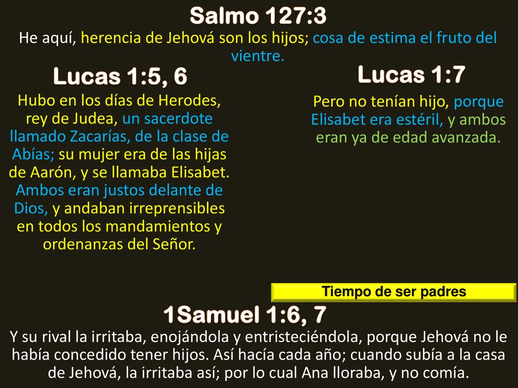 Salmo 127:3 Lucas 1:5, 6 Lucas 1:7 1Samuel 1:6, 7
