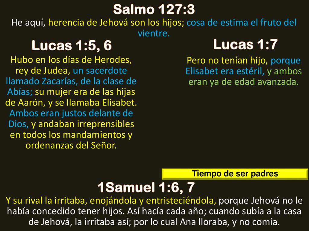 Salmo 127:3 Lucas 1:5, 6 Lucas 1:7 1Samuel 1:6, 7