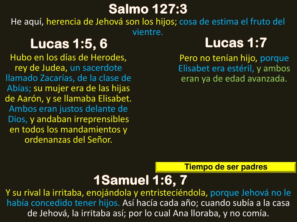 Salmo 127:3 Lucas 1:5, 6 Lucas 1:7 1Samuel 1:6, 7