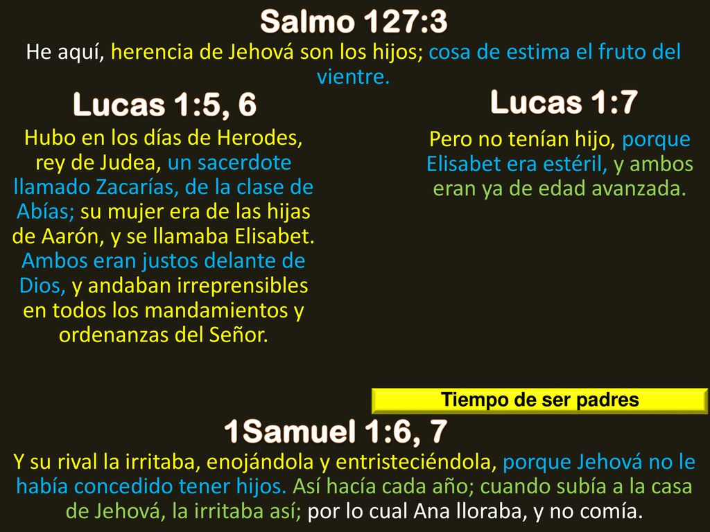 Salmo 127:3 Lucas 1:5, 6 Lucas 1:7 1Samuel 1:6, 7