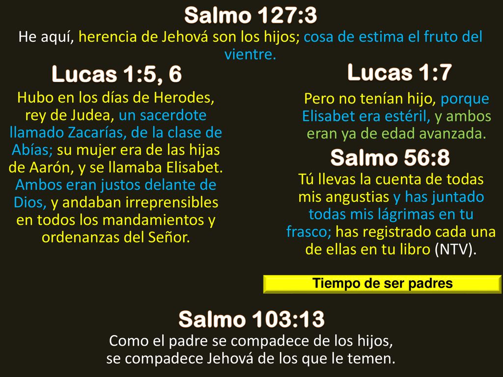 Salmo 127:3 Lucas 1:5, 6 Lucas 1:7 Salmo 56:8 Salmo 103:13