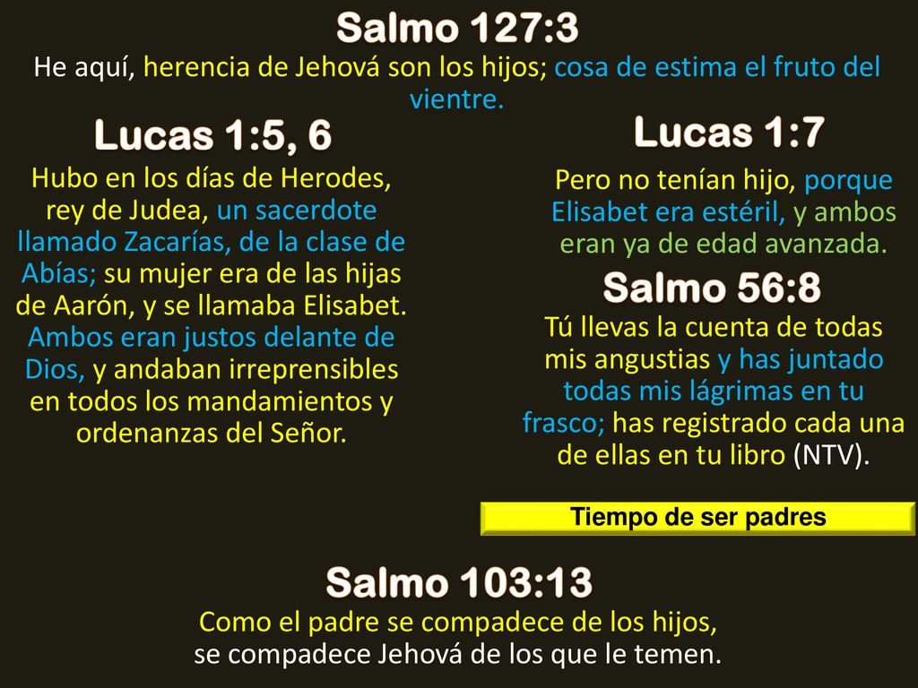 Salmo 127:3 Lucas 1:5, 6 Lucas 1:7 Salmo 56:8 Salmo 103:13
